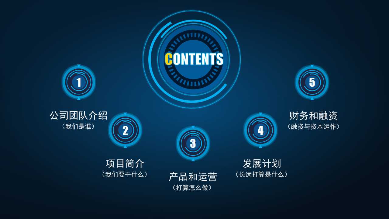 2011宇宙与科技-PPT模板下载