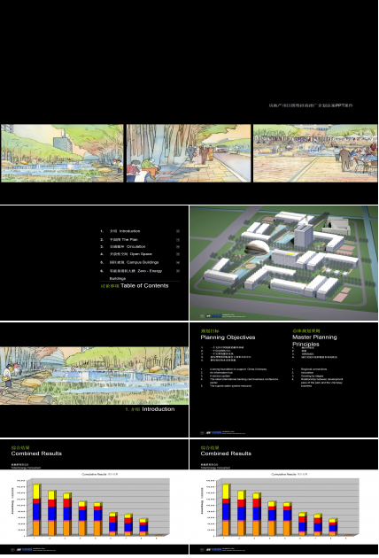 房地产項目销售招商推广企划总案PPT课件