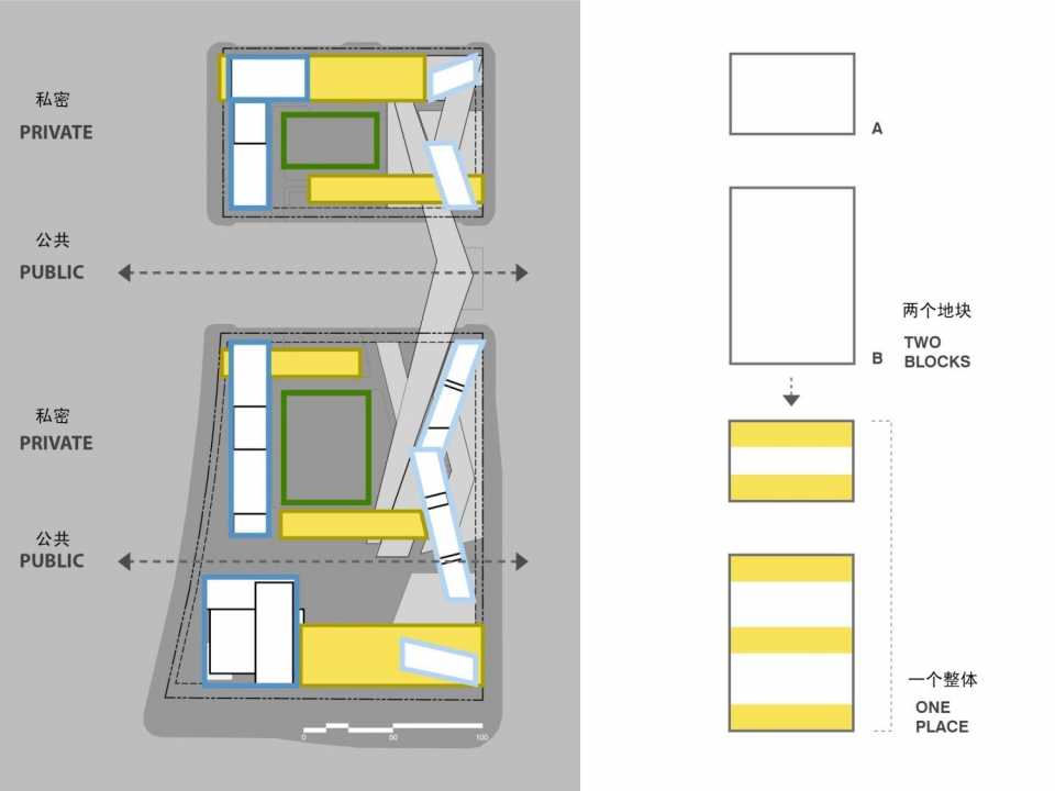 东莞房地产：时代广场商铺推广方案PPT课件