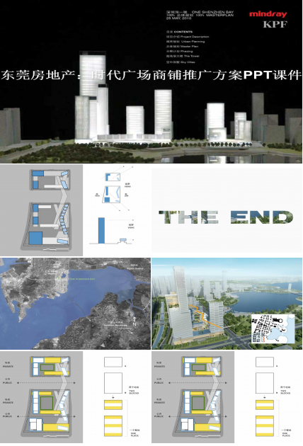 东莞房地产：时代广场商铺推广方案PPT课件