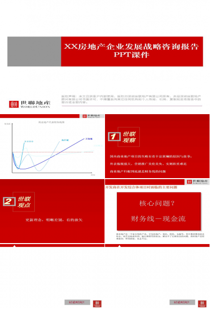 XX房地产企业发展战略咨询报告PPT课件