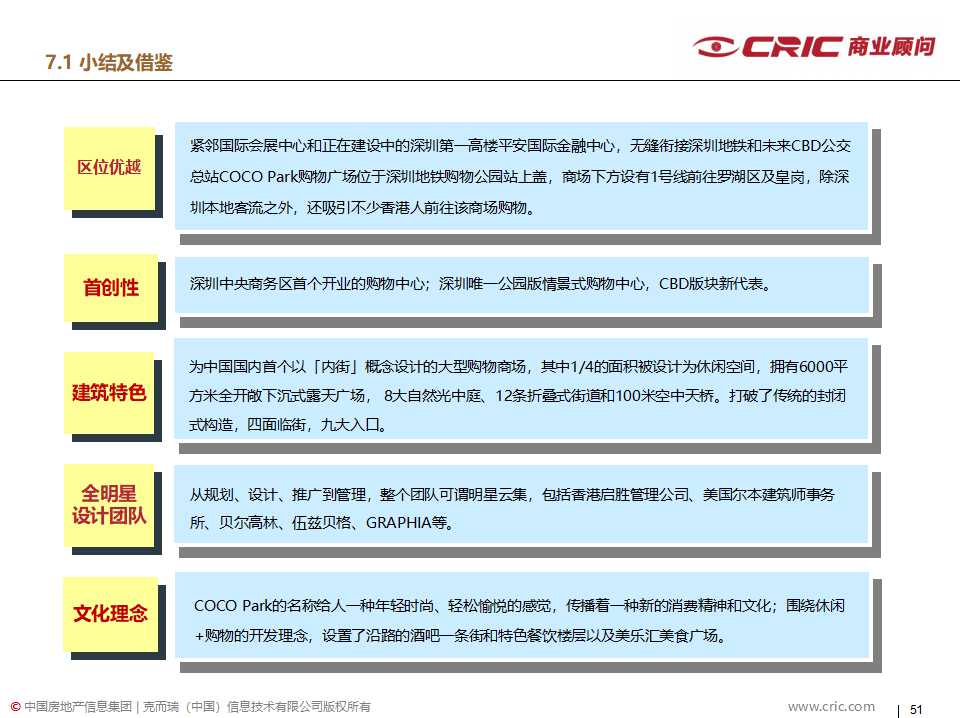 房地产市场营销PPT课件二