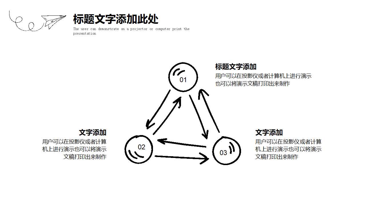 全面预算管理PPT课件一