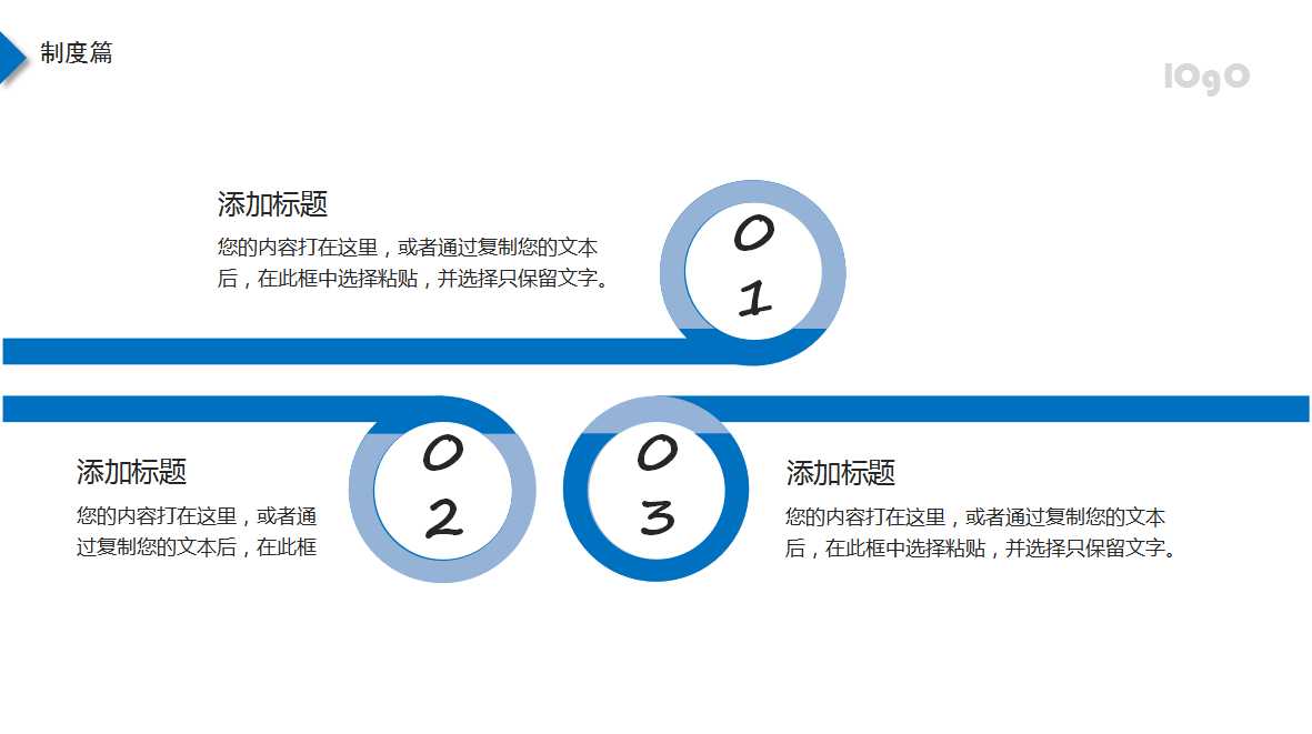 管理实务与管理指标意义PPT课件