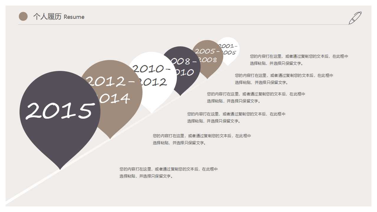 企业文化的建设与管理PPT课件