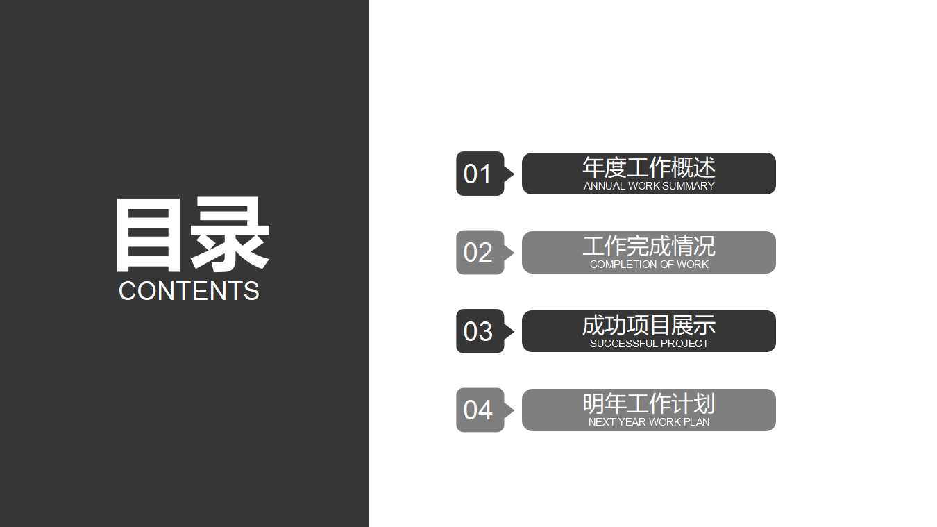 秘书与人力资源管理——绩效考评PPT课件