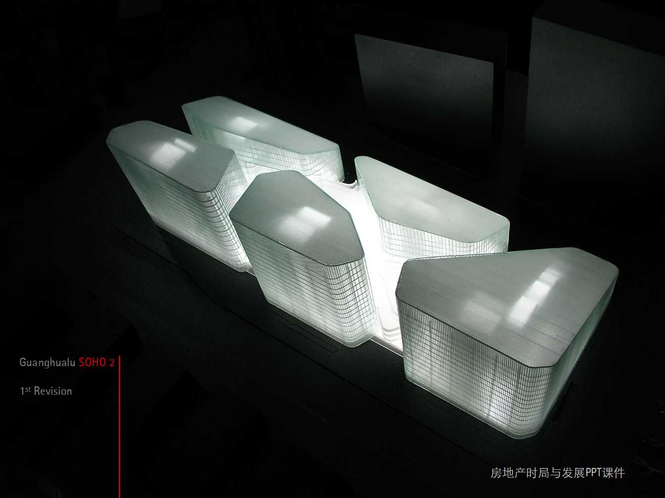 房地产时局与发展PPT课件