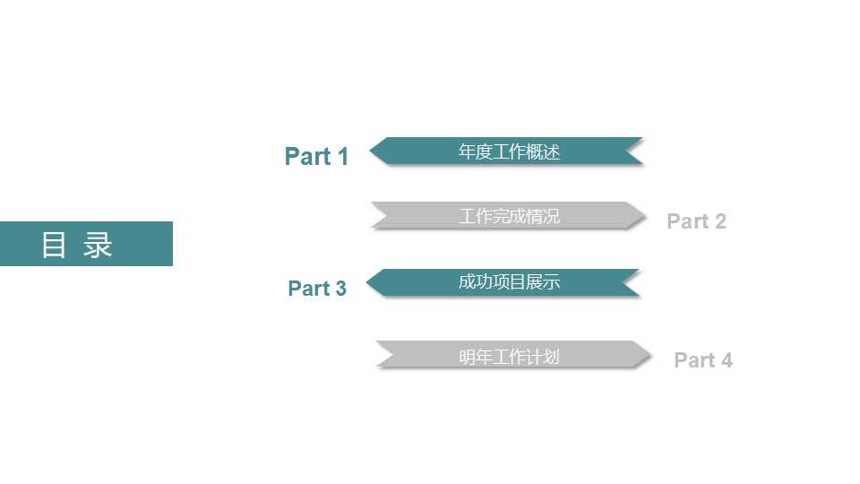 金钱-科技主题-PPT模板
