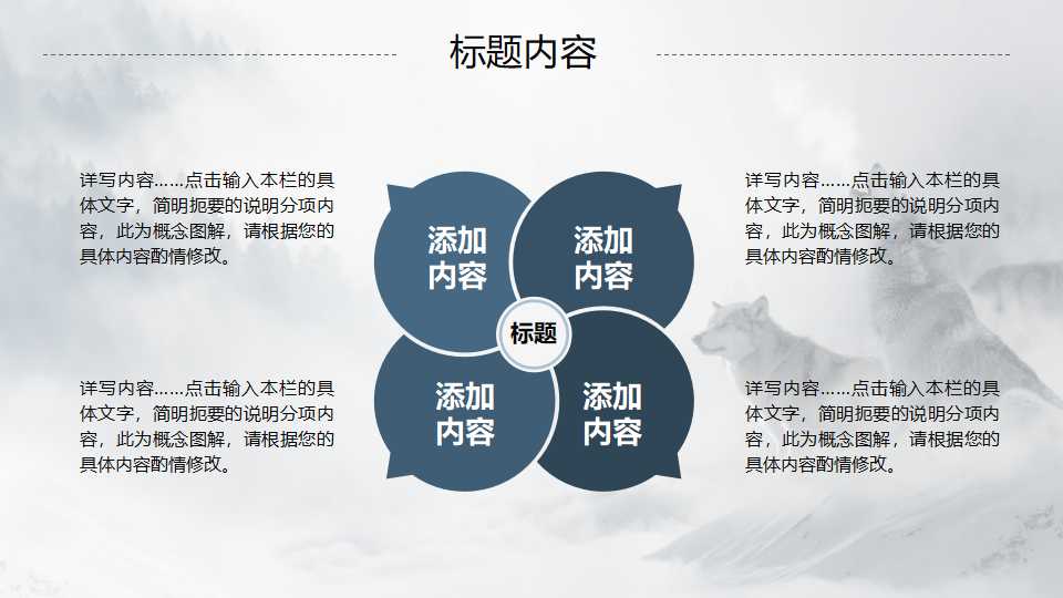 国际某知名咨询公司的重视国际管理咨询主题报告PPT课件