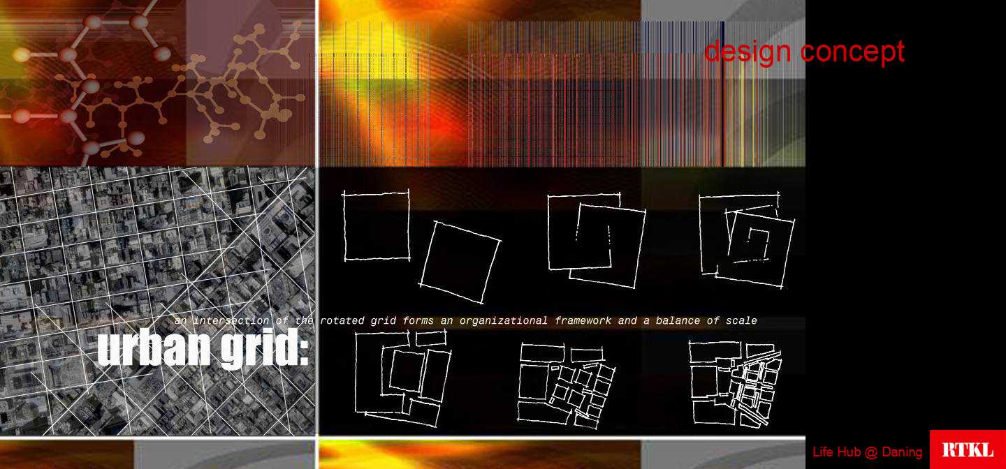 房地产营销模拟训练PPT课件