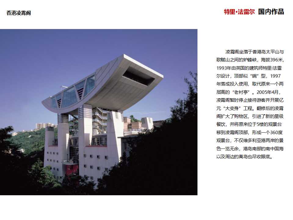 房地产开发项目市场推广PPT课件