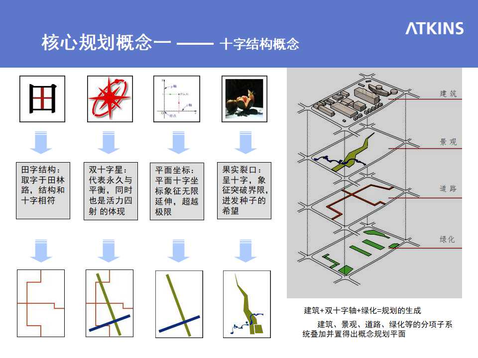 建筑背景PPT幻灯片