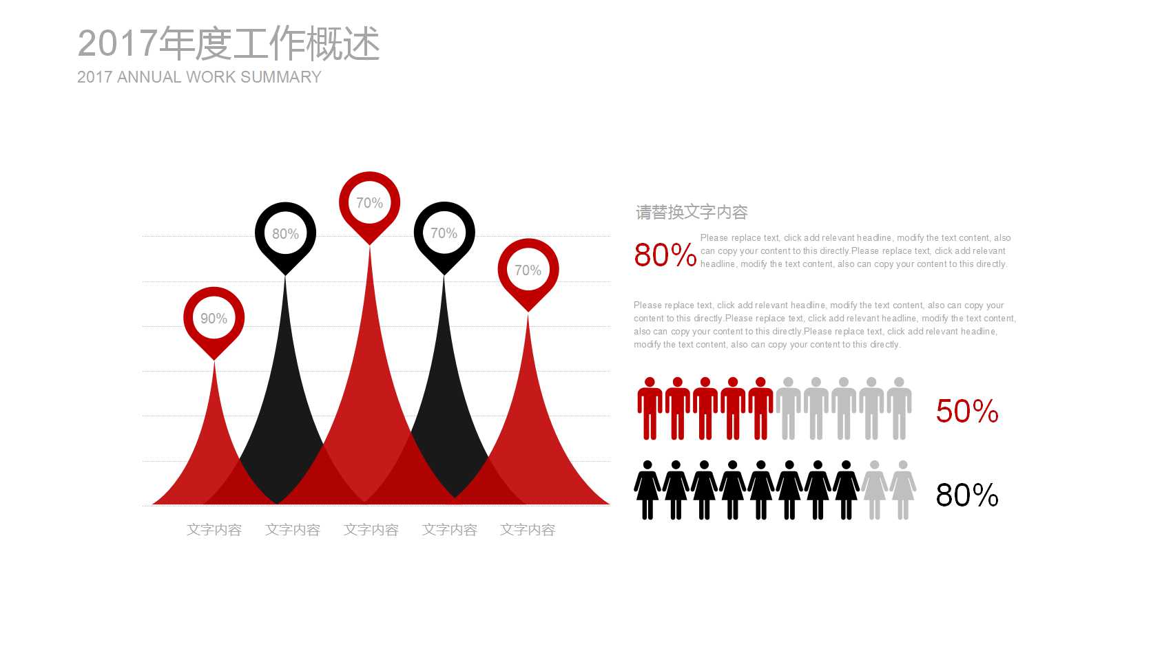 汽车行业PPT模版：血红色背景