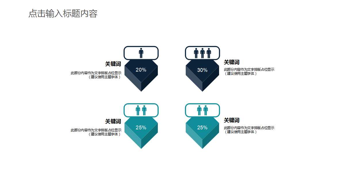 服务定价PPT课件