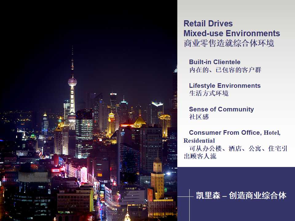 重庆标志性建筑物展示PPT模板