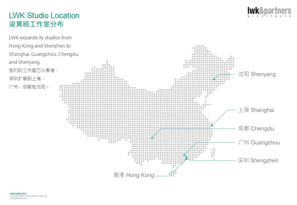 中国房地产行业试探性研究PPT课件