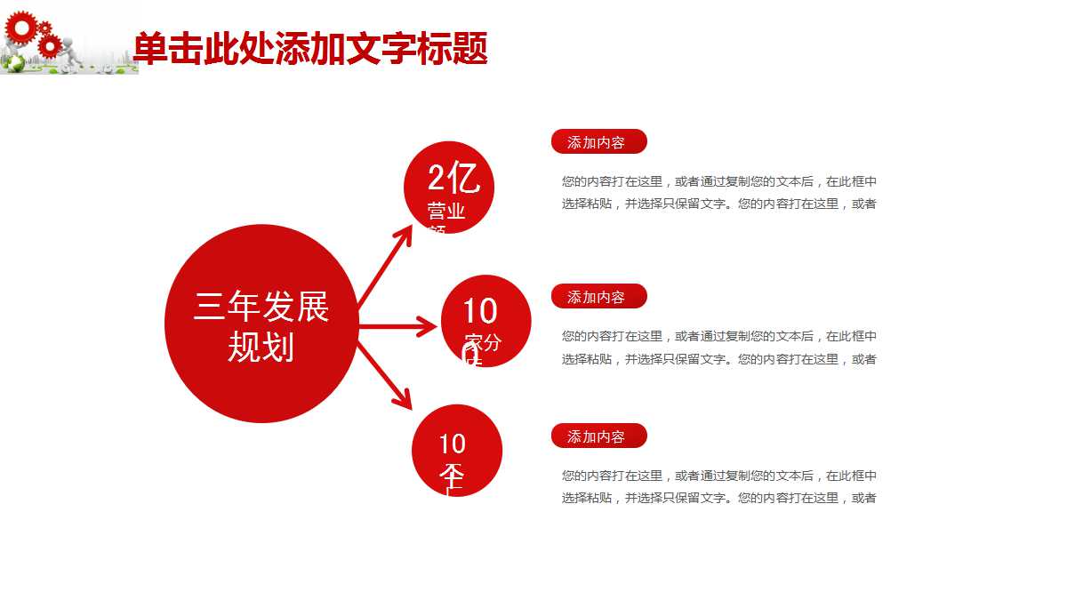 结果管理：把绩效评定集成到运作过程PPT课件
