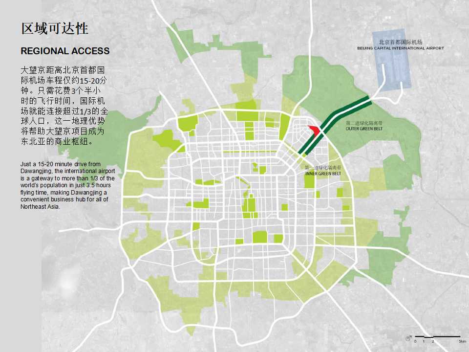 房地产基础知识PPT课件