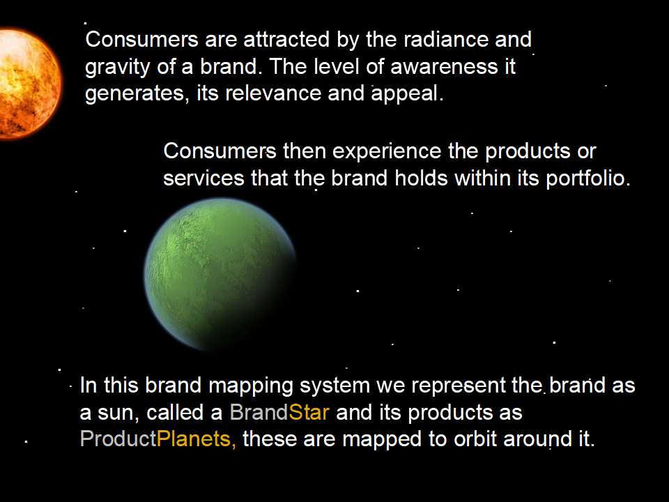 雷达背景PPT模板（科技类）