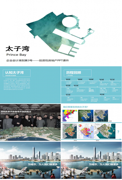 企业会计准则第3号——投资性房地产PPT课件