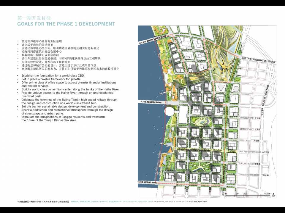 房地产经营与管理PPT课件二