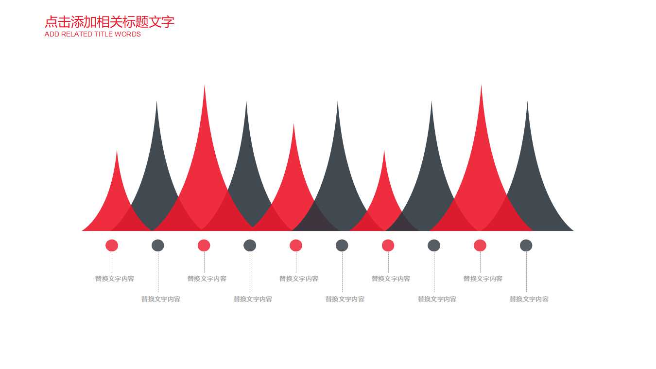 基于战略的绩效管理实务PPT课件一