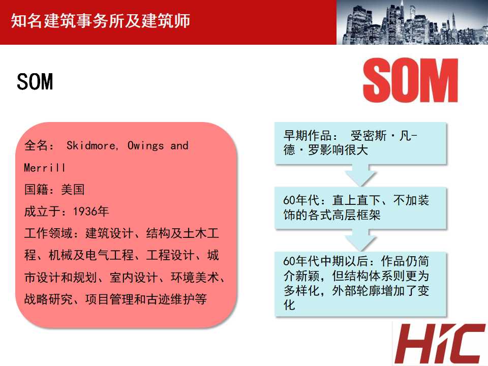 建筑项目计划书ppt模板