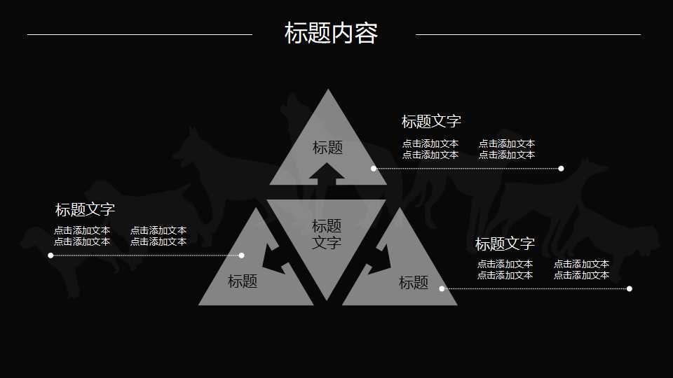 国际某知名咨询公司管理咨询的标准流程PPT课件