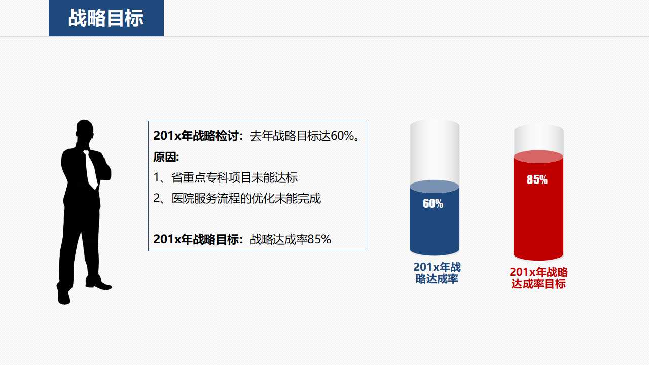 社区医院工作总结ppt模板