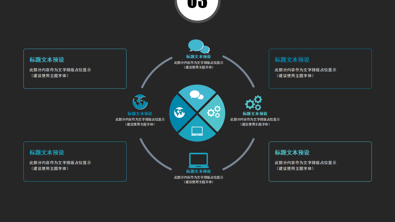 优秀企业的员工业绩评估和员工发展体系PPT课件三