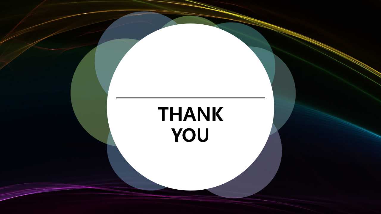 营销财务计划-营销管理PPT模板