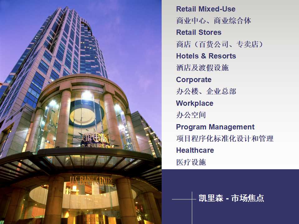 重庆标志性建筑物展示PPT模板