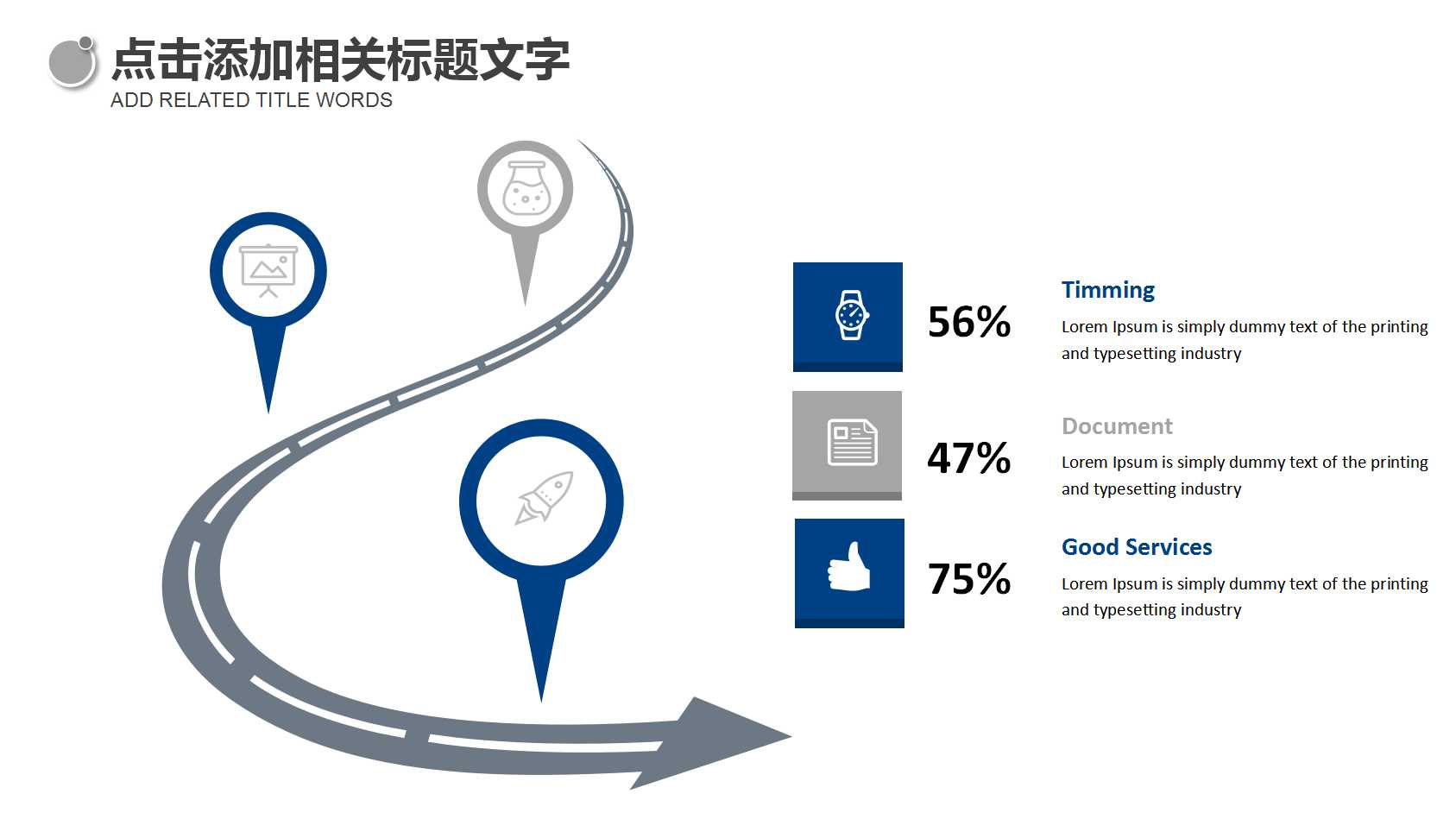 公司战略、组织结构、业务流程以及考核激励方案PPT课件二