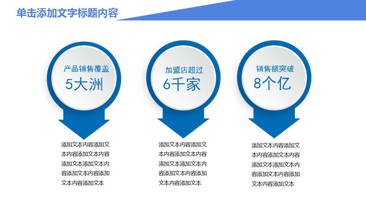 汽车推广-大地活动行销方案PPT课件