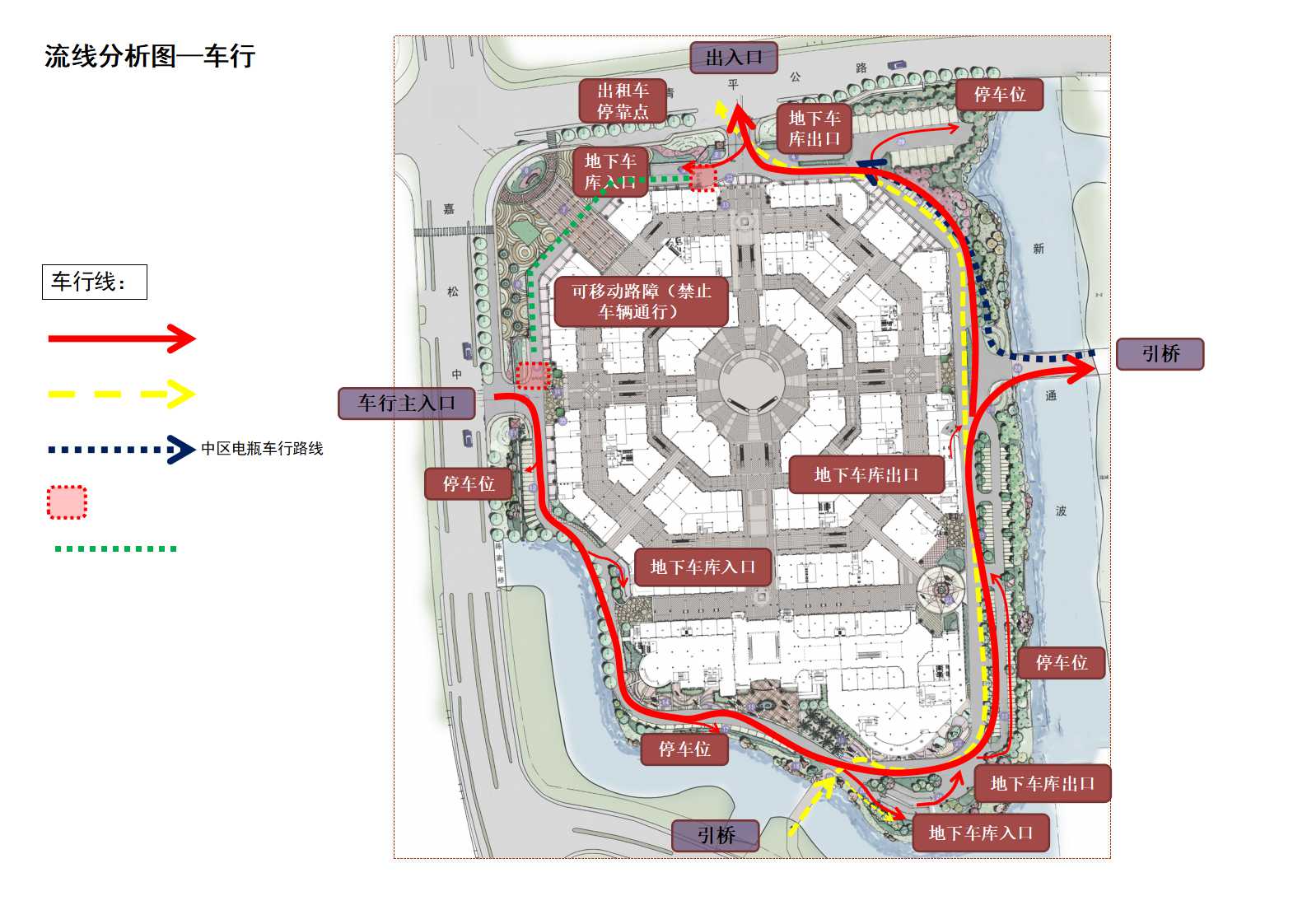 政策解读及房地产市场预测PPT课件