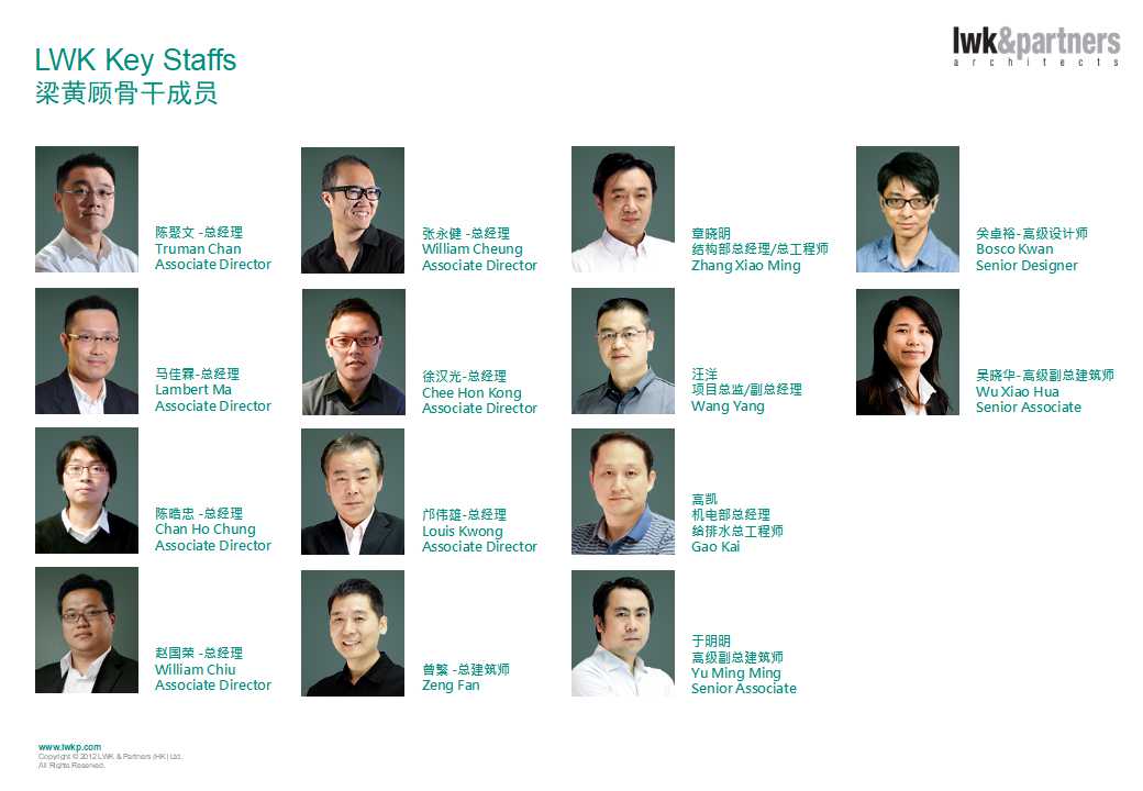 中国房地产行业试探性研究PPT课件