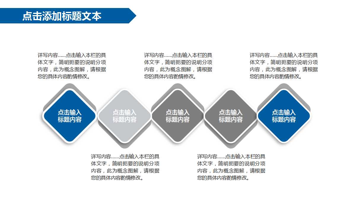 用友ERP实现汽车行业利润新源泉PPT课件