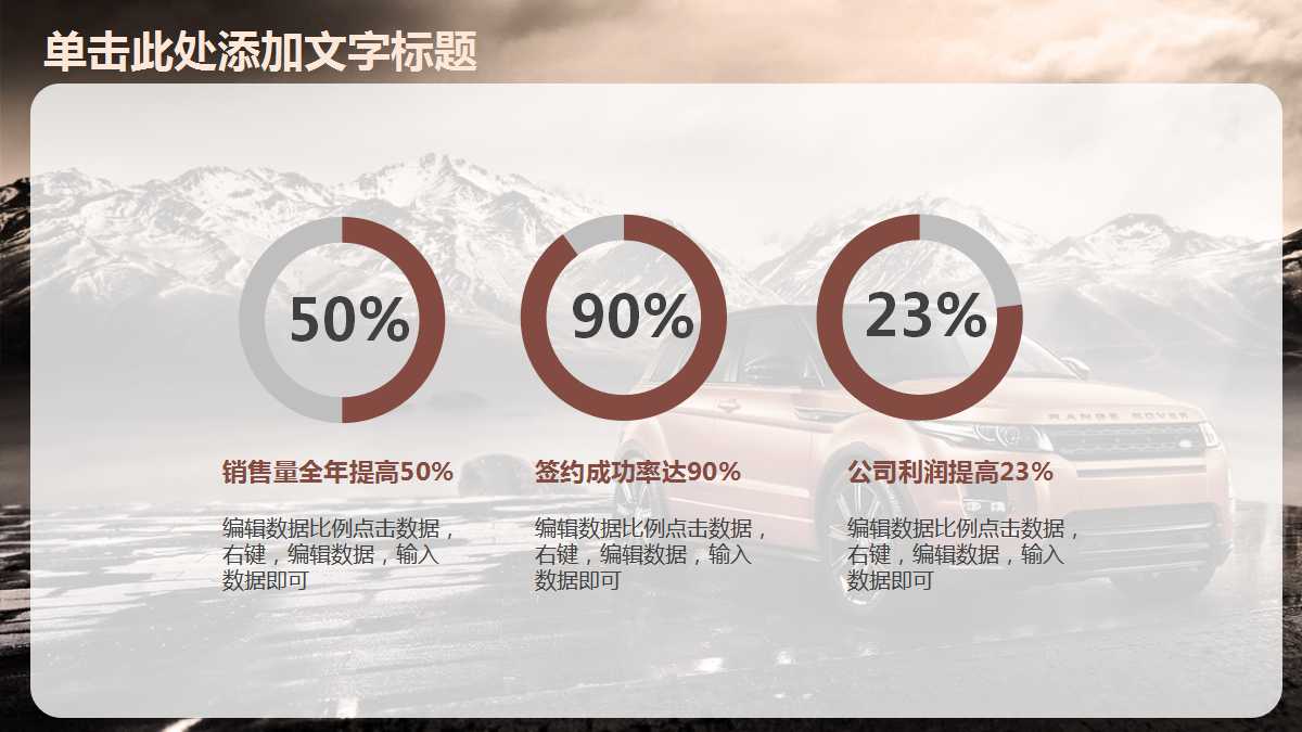 汽车行业PPT模板_橙色PPT背景