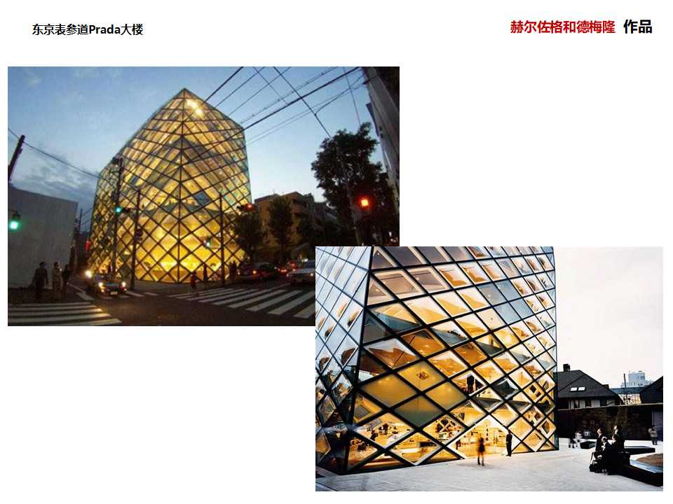 房地产开发项目市场推广PPT课件