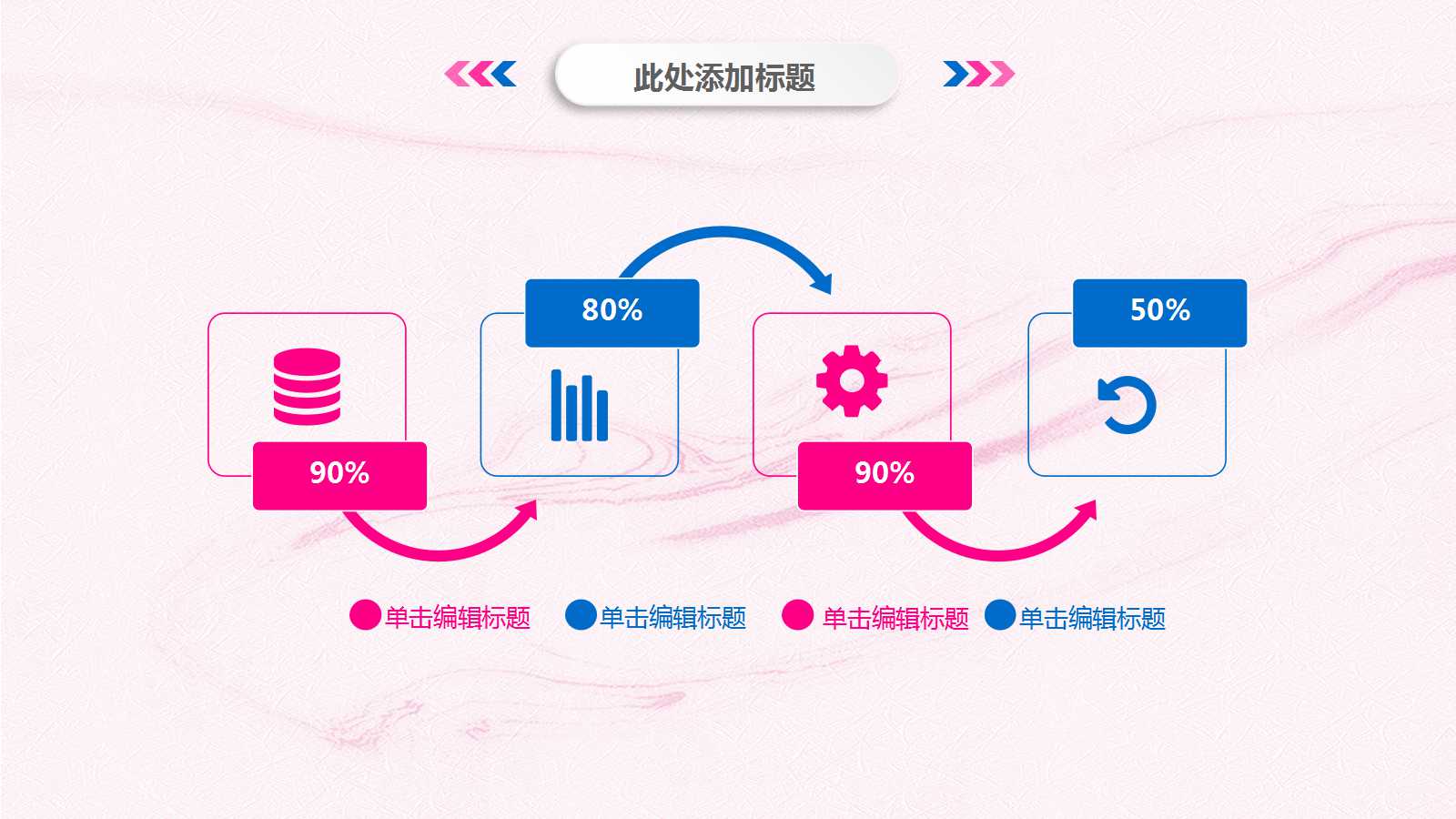 期中审计PPT课件