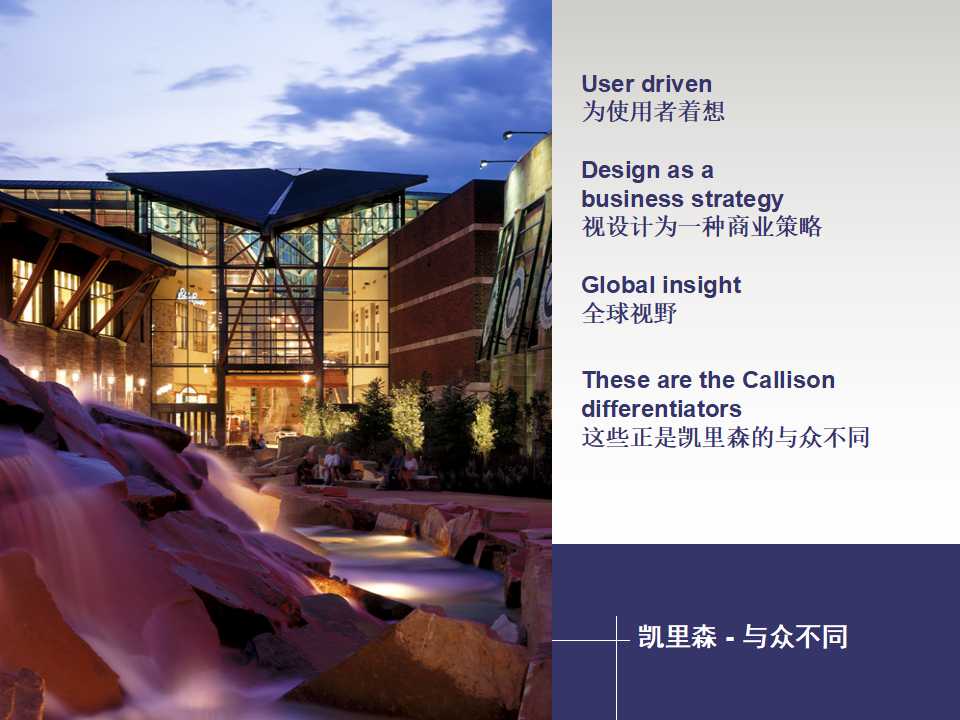 重庆标志性建筑物展示PPT模板