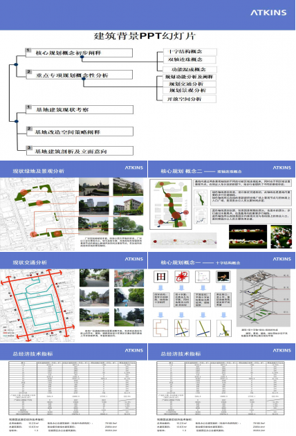 建筑背景PPT幻灯片