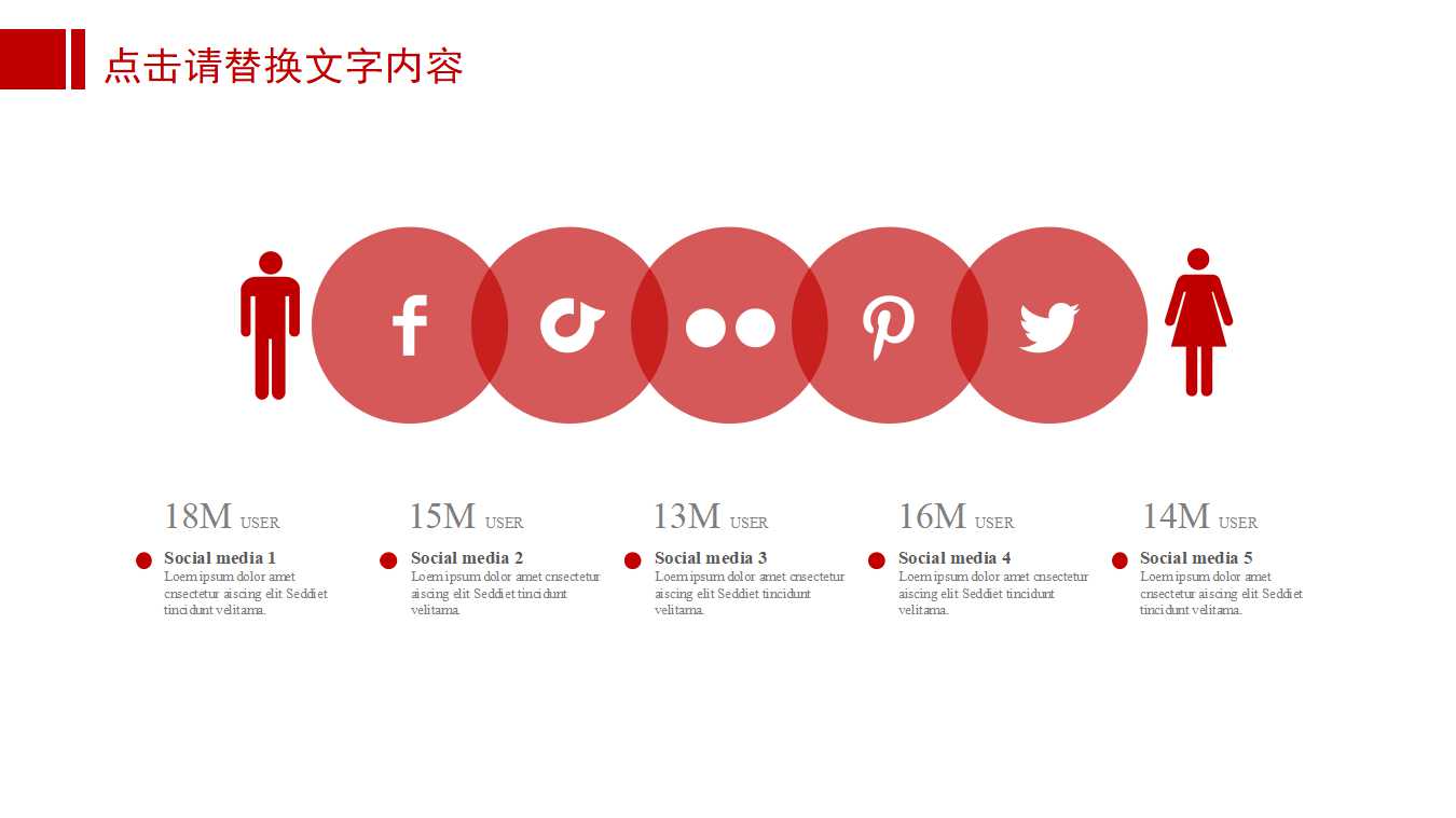 首创置业薪酬管理方案PPT课件二