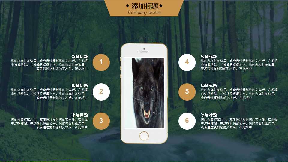 绩效管理讲座PPT课件一