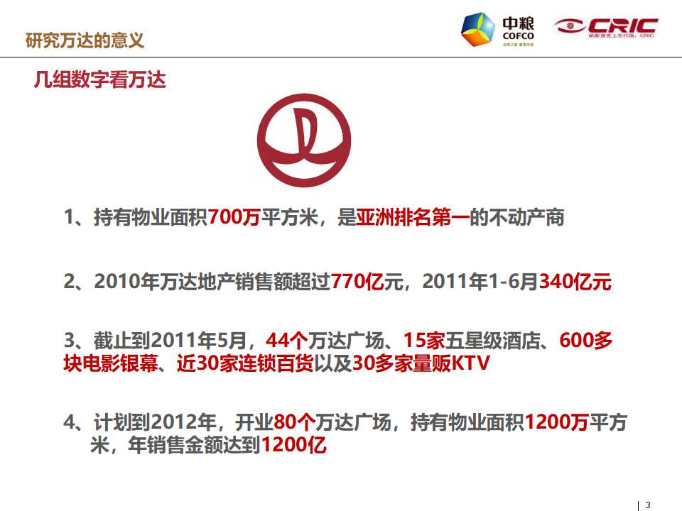 房地产管理与开发行业PPT课件