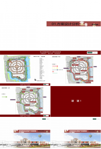 政策解读及房地产市场预测PPT课件