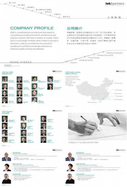 中国房地产行业试探性研究PPT课件