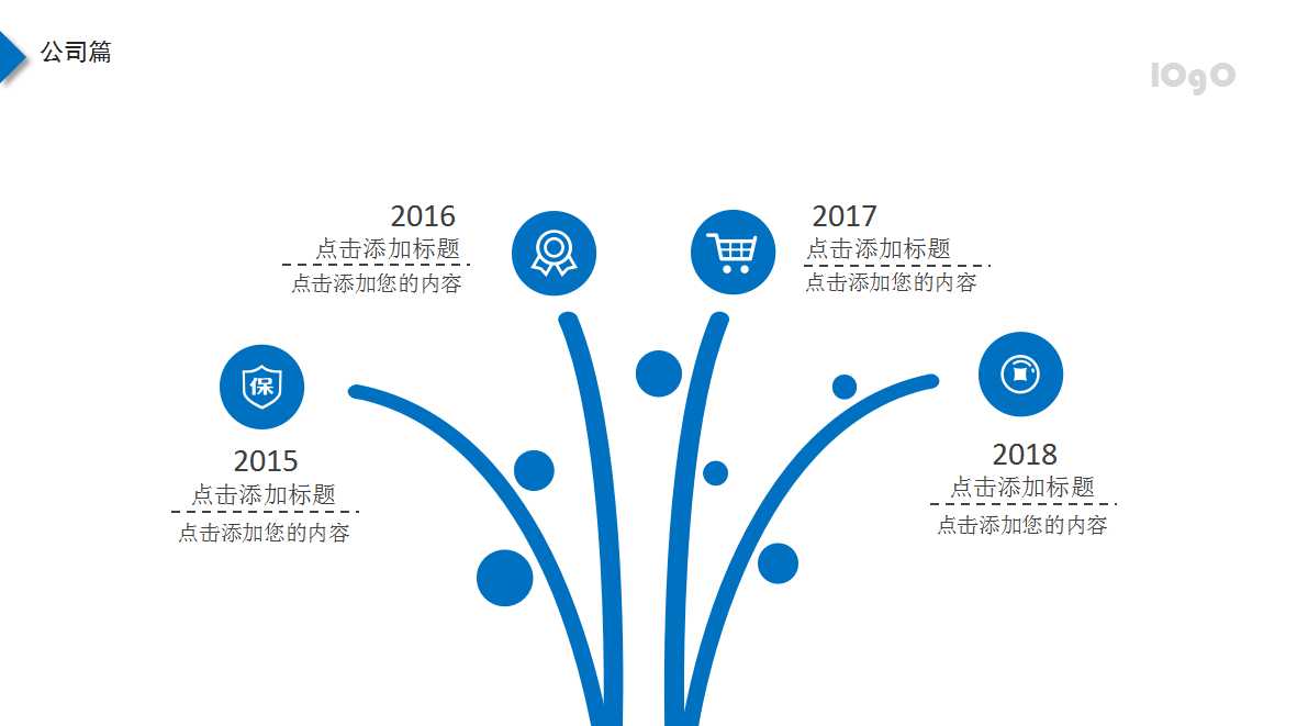 管理实务与管理指标意义PPT课件