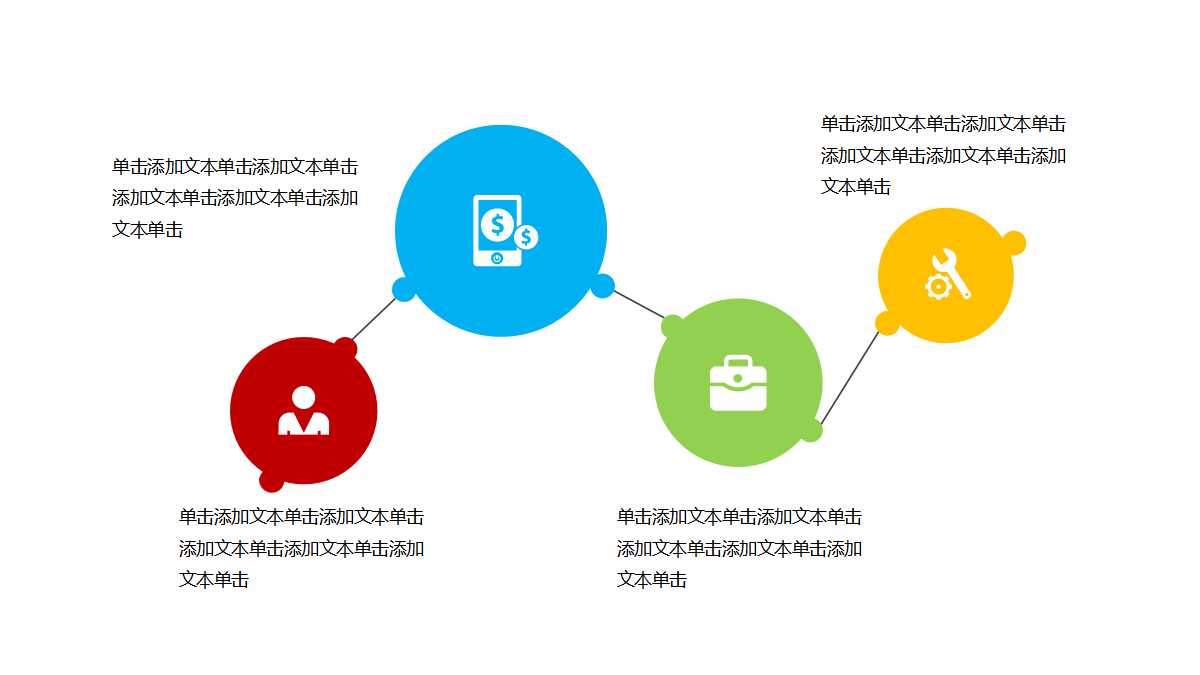 管理经济学讲义PPT课件一