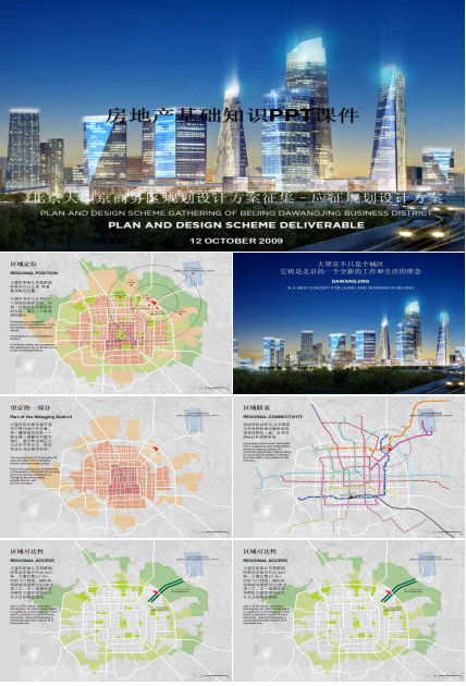 房地产基础知识PPT课件